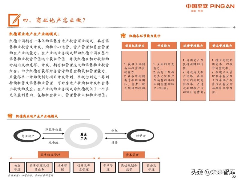 如何成为一名合格的房产代理人？你需要通过哪些步骤才能获得宝贵的资格证书呢？