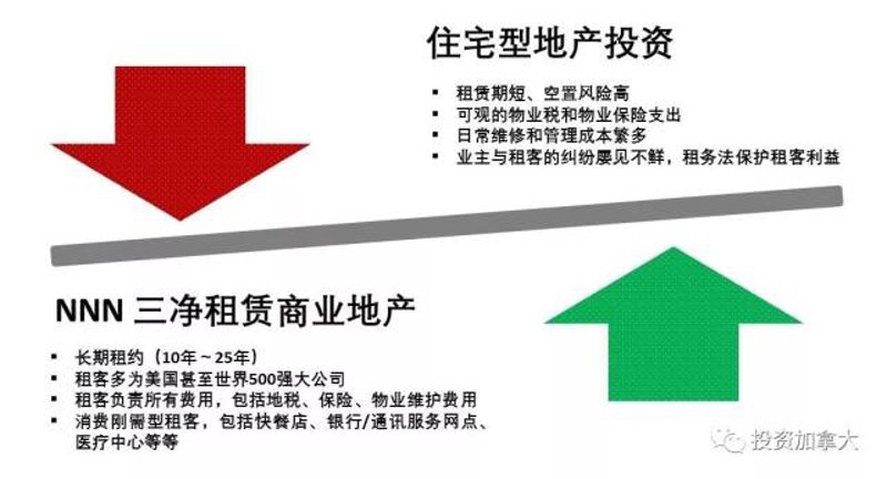 房产经纪人资格证考试，到底难不难？